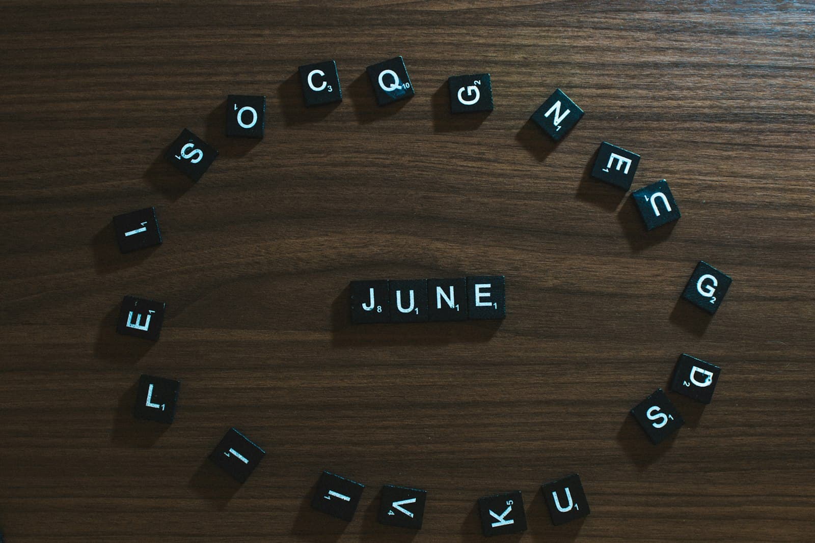 Month in review: June 2026